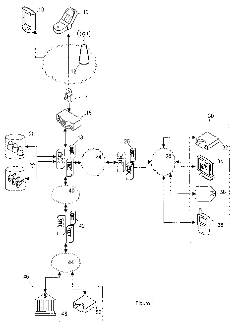 A single figure which represents the drawing illustrating the invention.